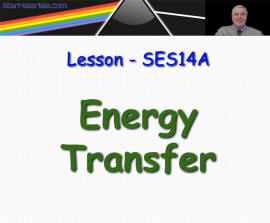 FREE Middle School Science Video Lessons - STAR** Compliant Free Middle School Science Video Lesson on Energy Transfer