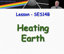 FREE Middle School Science Video Lessons - STAR** Compliant Free Middle School Science Video Lesson on Heating Earth